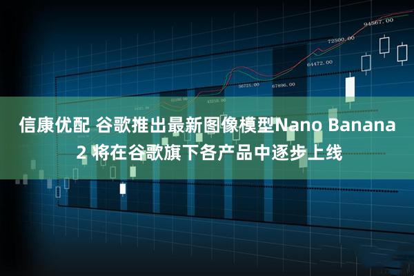 信康优配 谷歌推出最新图像模型Nano Banana 2 将在谷歌旗下各产品中逐步上线