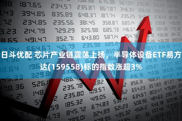 日斗优配 芯片产业链震荡上扬，半导体设备ETF易方达(159558)标的指数涨超3%