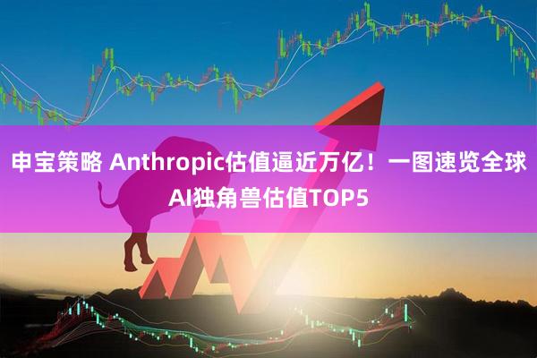 申宝策略 Anthropic估值逼近万亿！一图速览全球AI独角兽估值TOP5