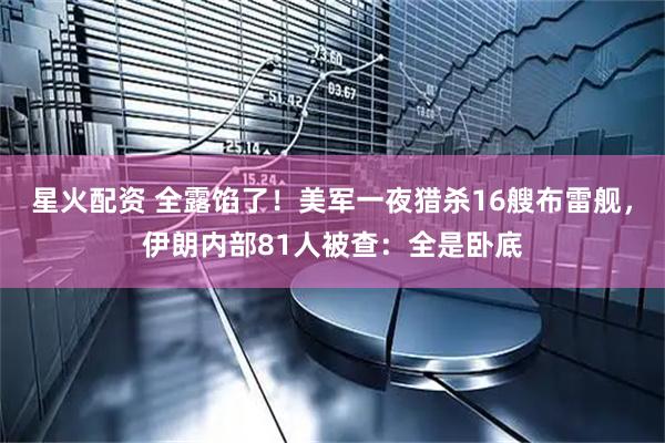星火配资 全露馅了！美军一夜猎杀16艘布雷舰，伊朗内部81人被查：全是卧底